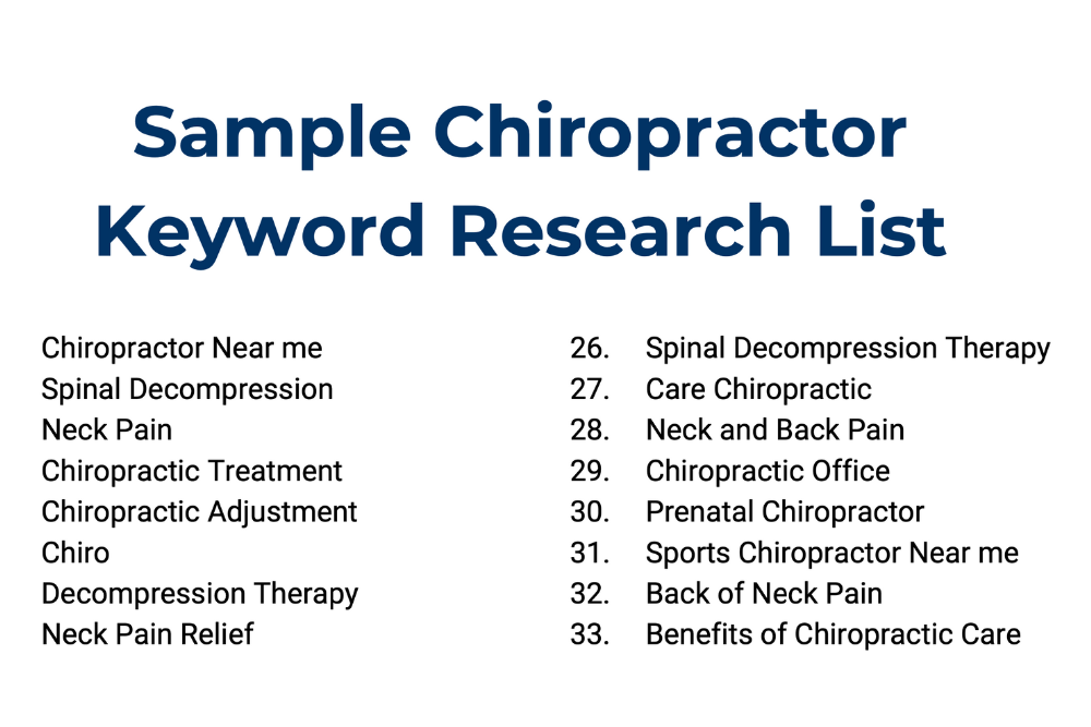 SEO for chiropractors