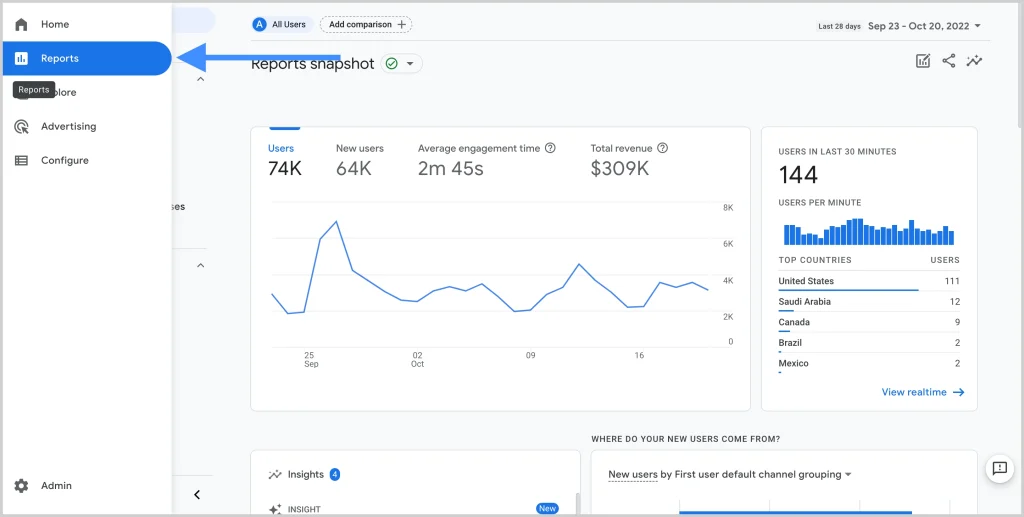 Google Analytics Report to Analyze Holiday Keywords