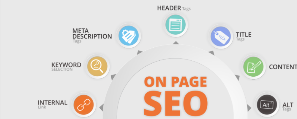 on page seo