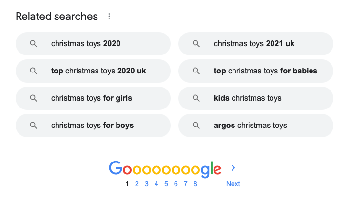 Seasonal Keywords Example at Search Engine, Google