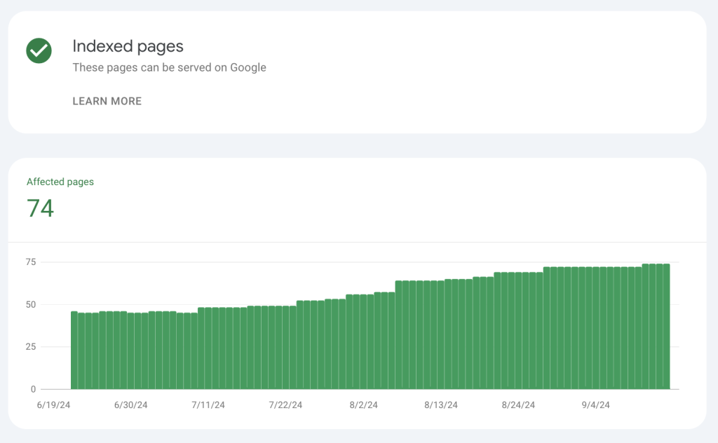 indexed pages from GSC data